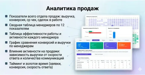 Босстат: аналитика маркетинга и продаж, изображение 3