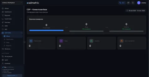 AdMetric, изображение 3