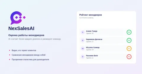 AI Аналитик переписок, изображение 3
