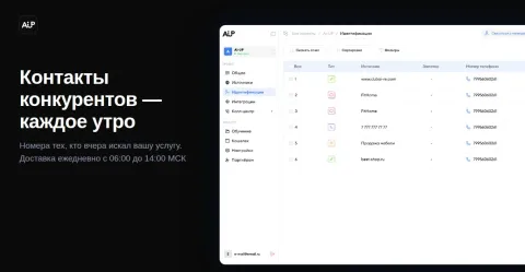 AI-UP — клиенты ваших конкурентов, изображение 2