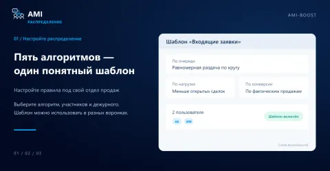 AMI Распределение сделок, изображение 3
