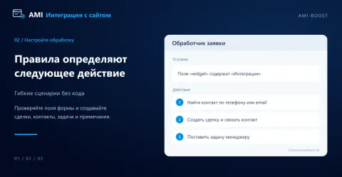 AMI Интеграция с сайтом, изображение 2