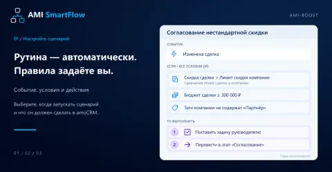 AMI SmartFlow, изображение 3