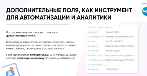 Интеграция Авито (avito) от А5Клиент, изображение 2