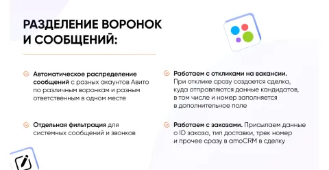 Интеграция Авито (avito) от А5Клиент, изображение 3