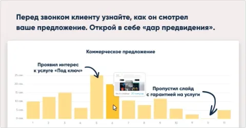 B2B Family: умная почта для роста продаж, изображение 3