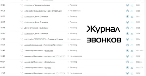 Asterisk и Yeastar, изображение 2