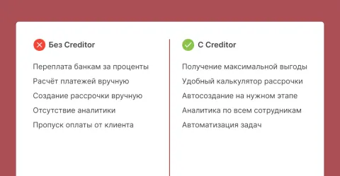 Creditor | CatCode | Рассрочка и кредиты, изображение 2