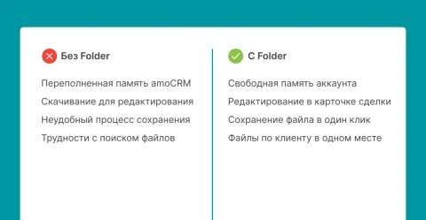 Folder | CatCode | Google Drive | Гугл Диск, изображение 3