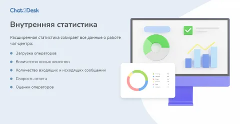 Chat2Desk (WhatsApp, Telegram, ВК, Max, Авито, Дром, Авто ру, Юла, HH, Одноклассники, WABA, Viber, Instagram, Facebook, чат-боты), изображение 3