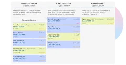 GetColor: Выделение карточек сделок в воронке от Get8, изображение 3