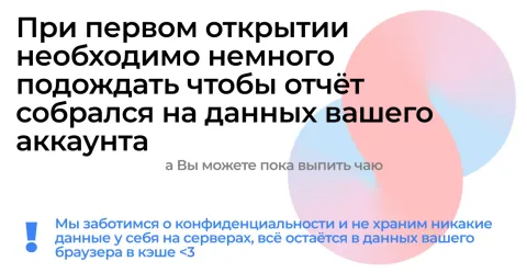 GetLTV: Аналитика LTV от Get8, изображение 3