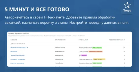 HeadHunter (hh.ru) от Emfy, изображение 2