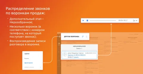 Asterisk-коннектор Itgrix, изображение 3