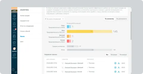 iZET, изображение 2