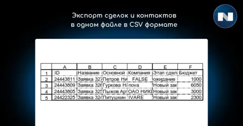 Экспорт сделок в Excel и CSV (выгрузка контактов) от NOVA, изображение 2