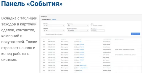 Панель контроля активности менеджеров от Emfy, изображение 2