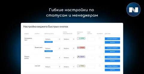 Быстрые кнопки и ссылки (шаблонные действия в сделке) от NOVA, изображение 2