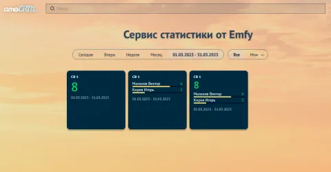 Аналитика на рабочий стол и выгрузка Excel от Emfy, изображение 3