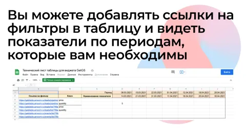 GetStatistic: Аналитика данных из amoCRM в Google Sheets от Get8, изображение 2