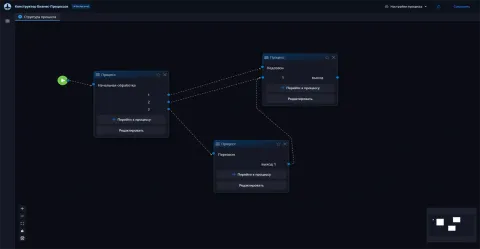 TaskFlow - Автоматизация бизнеса, изображение 2