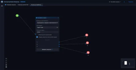 TaskFlow - Автоматизация бизнеса, изображение 3