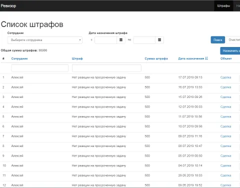 Ревизор от Youplatform, изображение 2