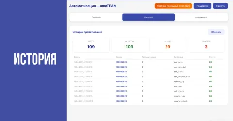 Автоматизация, изображение 3