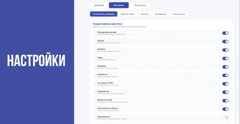 Панель активности - Дашборд, изображение 3