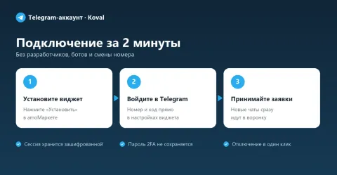 Koval — Telegram-аккаунт, изображение 2