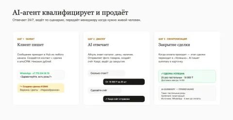 Arzan Hub — AI-инбокс, изображение 2