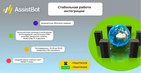 AssistBot, изображение 2