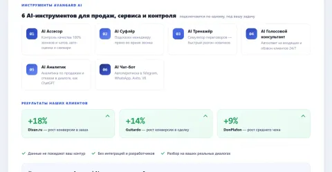 Avangard AI - аналитика продаж, изображение 2