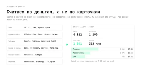 Лес Рук Аналитика, изображение 3