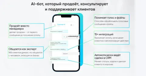 ChatRex - чат-боты на базе ИИ (chatGPT), изображение 2