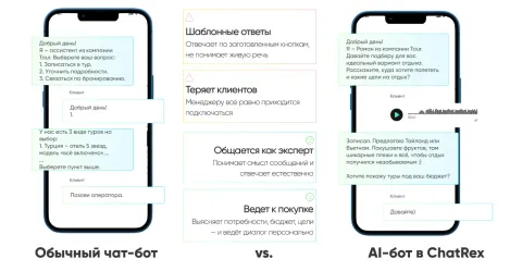 ChatRex - чат-боты на базе ИИ (chatGPT), изображение 3