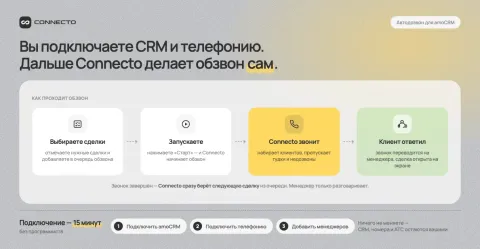 Connecto — автообзвон и ИИ-анализ звонков, изображение 2