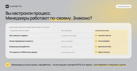 Connecto — автообзвон и ИИ-анализ звонков, изображение 3