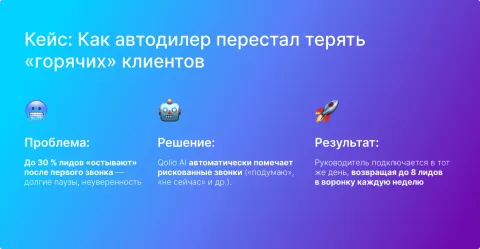 Qolio AI × Интроверт, изображение 3