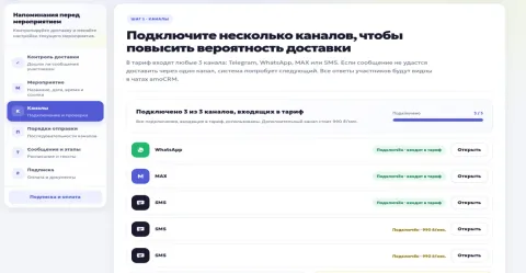 Вебинарная воронка, изображение 2