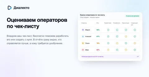 Диалекто — речевая аналитика, изображение 2