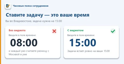 Часовые пояса сотрудников (время пользователей) — Выросли, изображение 2