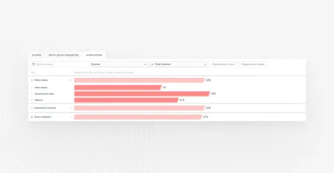 Tracker от «Команда F5», изображение 3