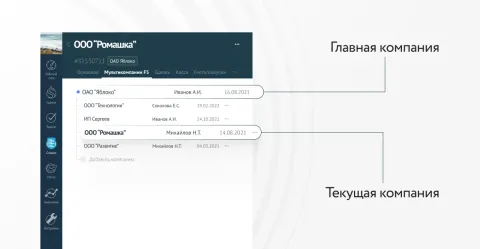 Мультикомпании от «Команда F5», изображение 2