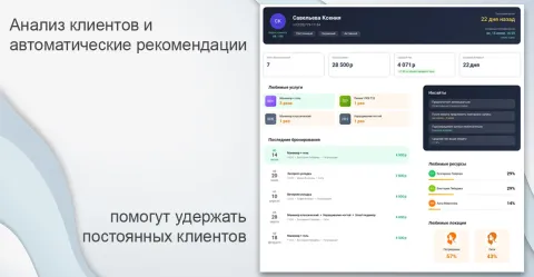 FillBook — Онлайн-запись, бронирование, повторные продажи, изображение 2