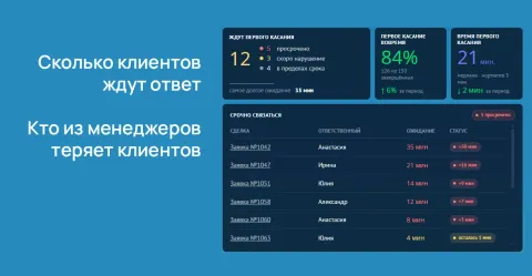 Первое Касание от Ventasboost, изображение 2