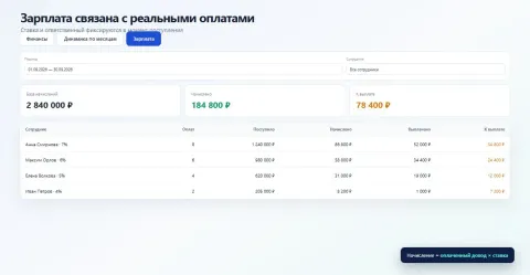 Платежи и зарплата от Жужжим!, изображение 2