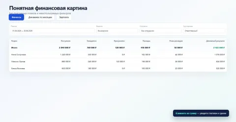 Платежи и зарплата от Жужжим!, изображение 3
