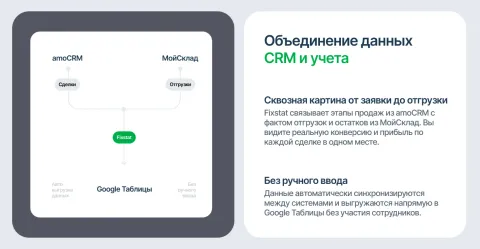 Fixstat: Метрики в Google Таблицах, изображение 2
