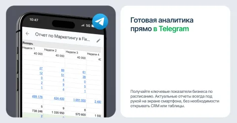 Fixstat: Метрики в Google Таблицах, изображение 3